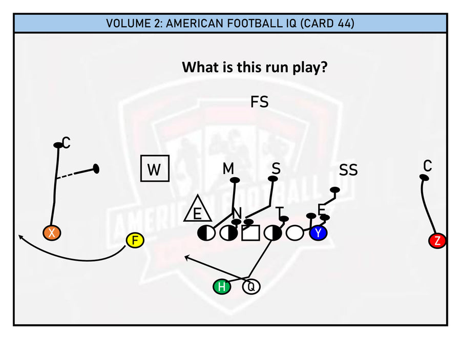Volume 2 card front: inside zone
