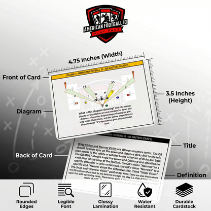 Volume 3: Quarterback Mastery