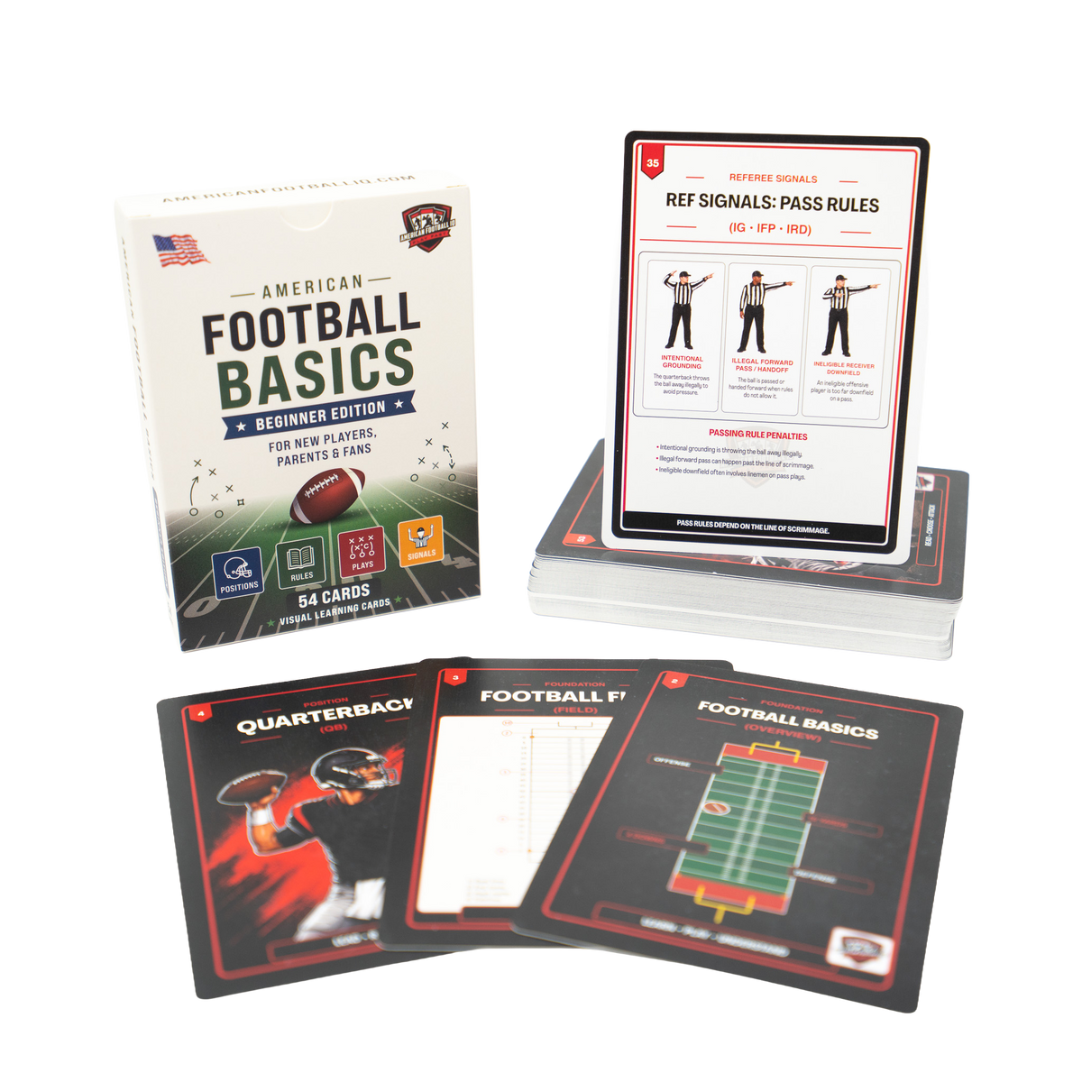 American Football Basics: Beginner Edition