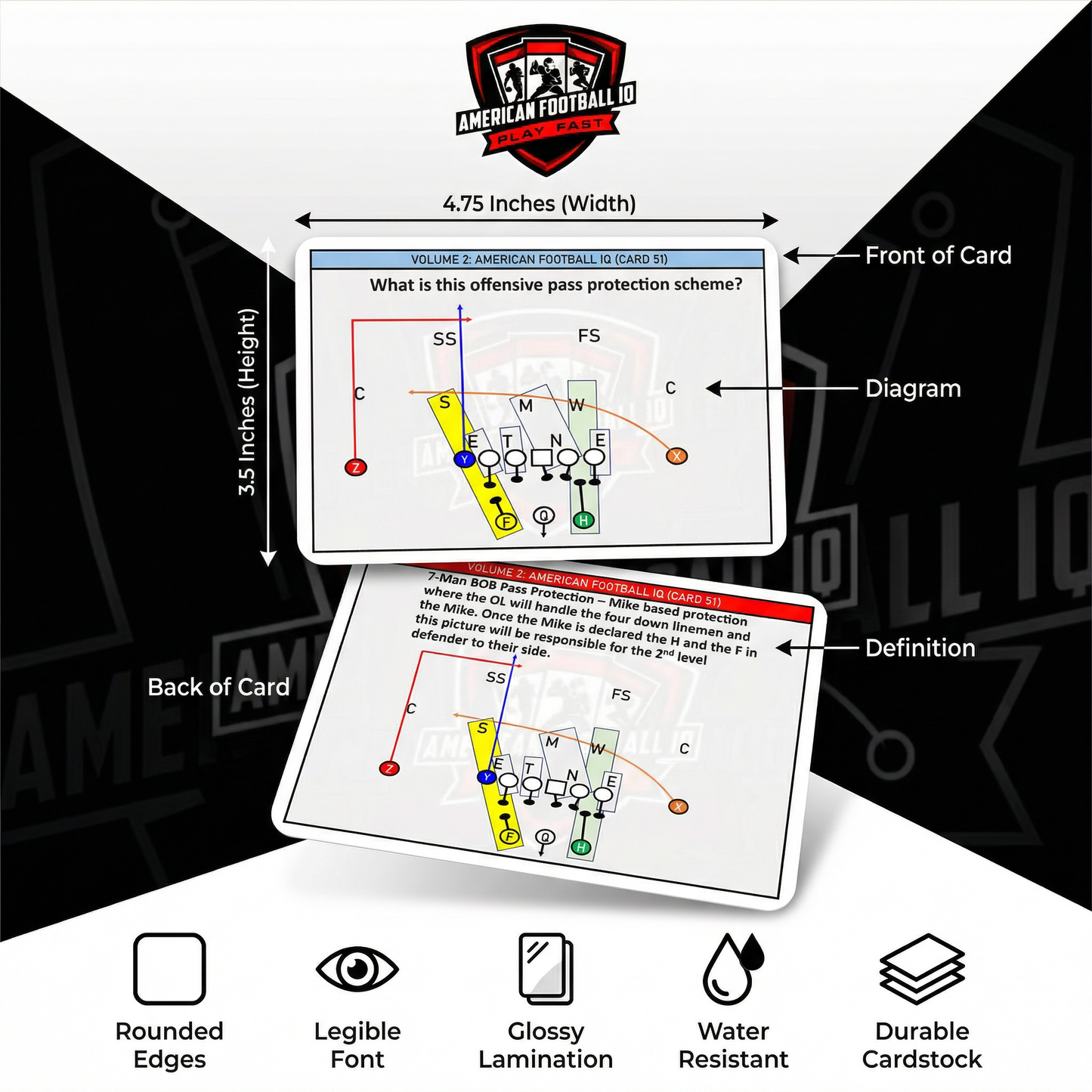 Volume 2: Offensive and Defensive Line