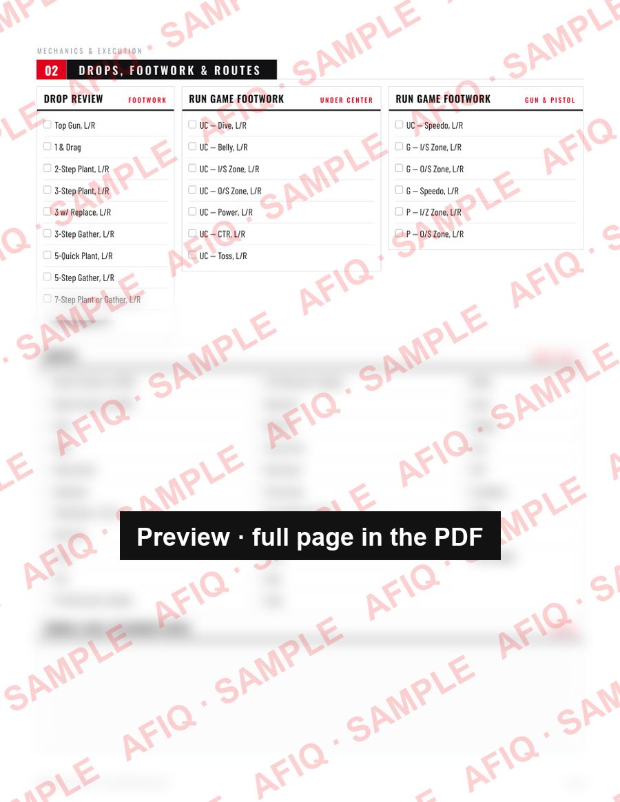 QB Session Checklist, page 2 preview