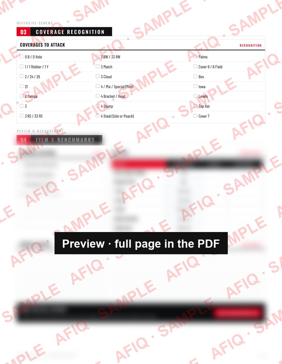 QB Session Checklist, page 3 preview
