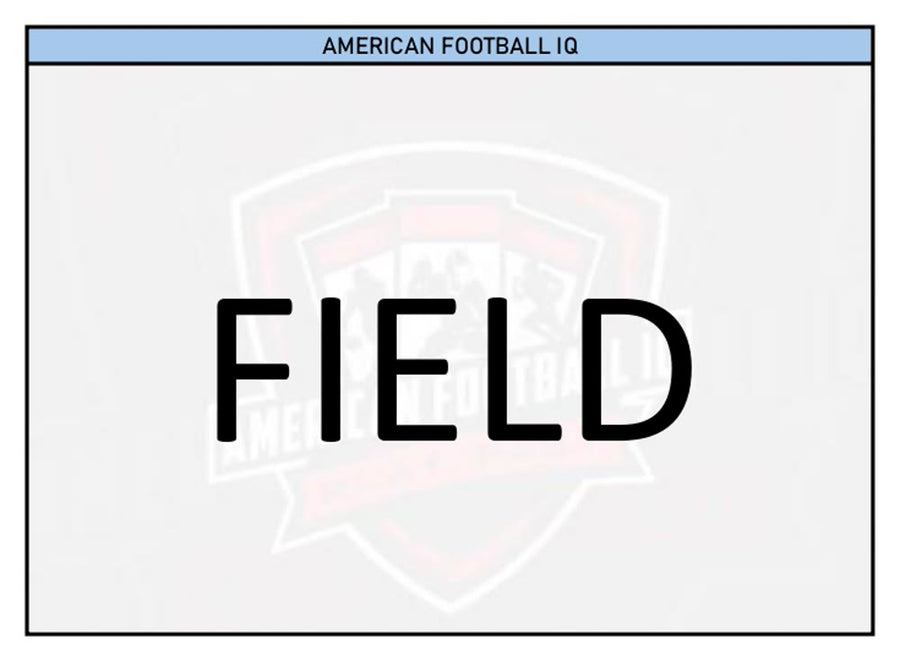 Volume 1 card front: a field term